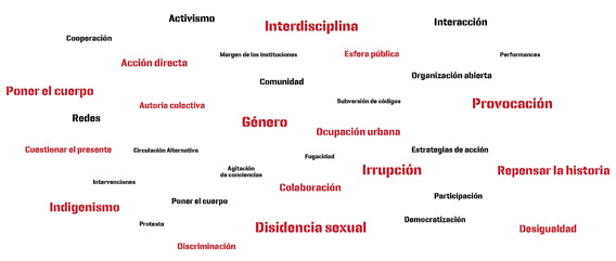 Acci&oacute;n Urgente