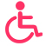 	Reunión GRUPO META en Proa: derechos de discapacitados