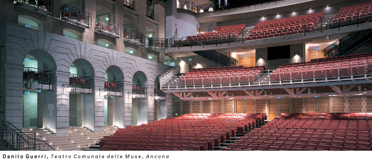 MAXXI - Arte en Escena